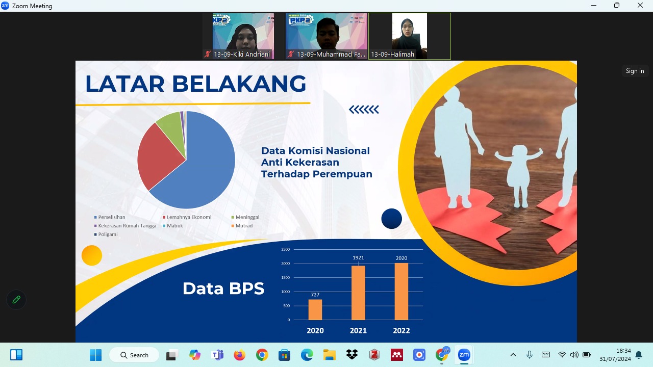 Tim PKM UMMAD (UMJT) Presentasi Hasil Penelitian dengan Dit Belmawa